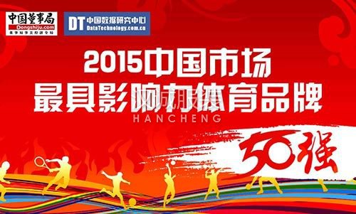 2015中国市场最具影响力体育品牌