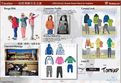 加德满都系列