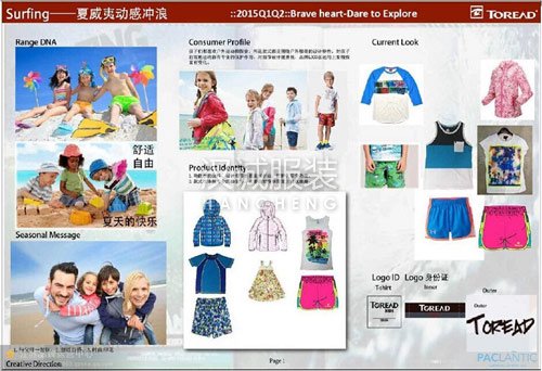 夏威夷动感冲浪系列