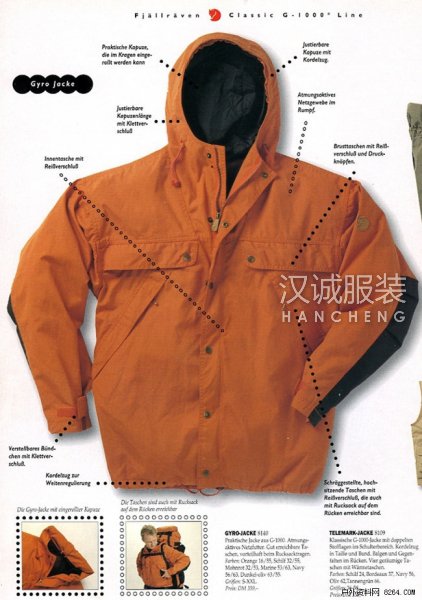 装备简史-“冲锋衣”的前世今生
