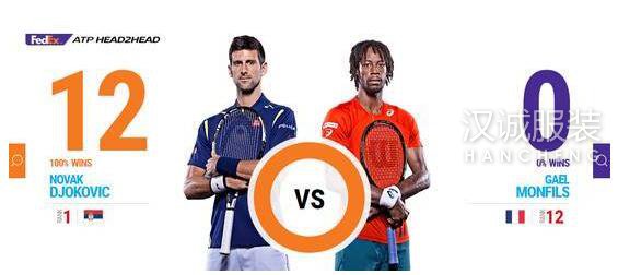 耐克阿迪压错宝 美网男单四强赞助商被日本品牌承包