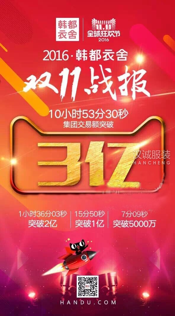 韩都衣舍不负众望,双11销售额接近四亿！