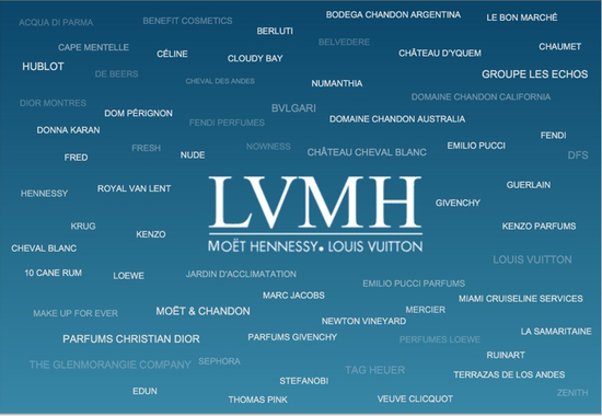 LVMH旗下奢华羊绒品牌将在内蒙古开设养殖场