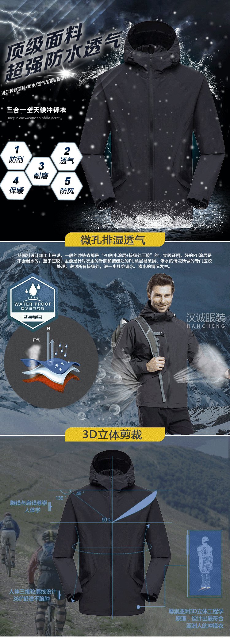 情侣单层外套,情侣单层外套定做,情侣单层外套款式图(图4)